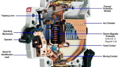 Construction & Parts of MCB (Miniature Circuit Breaker