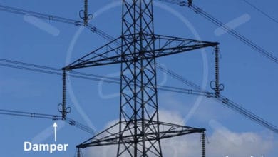 What is the purpose of ground wires in overhead Transmission lines?