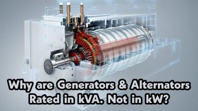 Why are Generator & Alternator Rated in kVA. Not in kW?