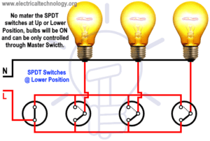 Hostel Lighting Circuit