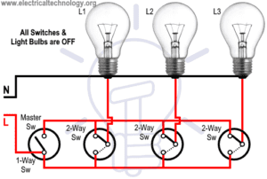 Hostel Wiring Circuit
