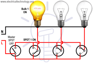 Hostel Wiring Circuit Working