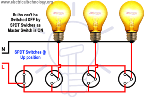 Lighting Circuit in Hostel
